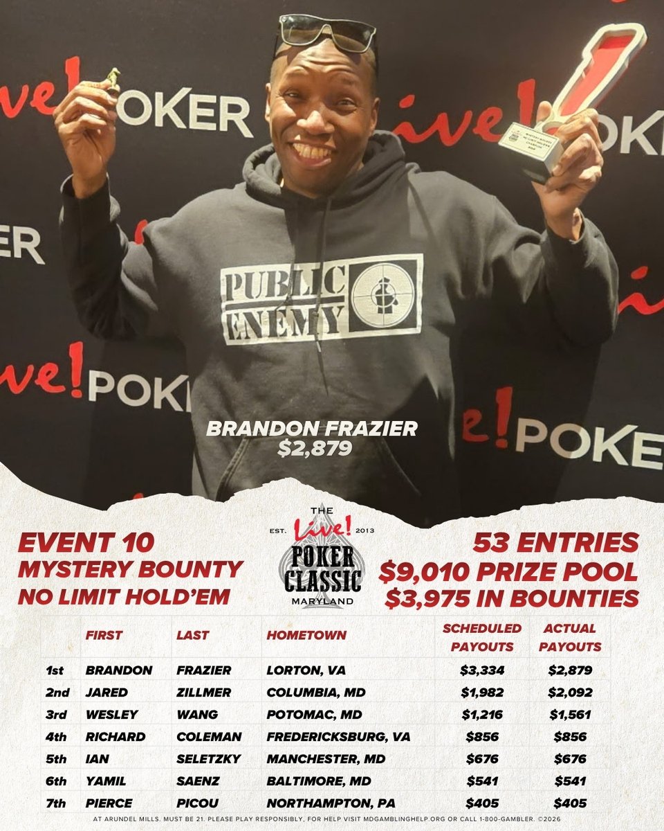 Live! Poker Room Maryland tweet media