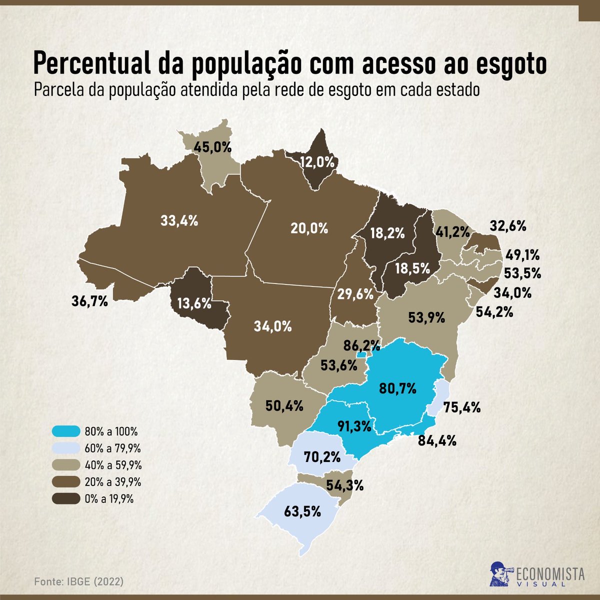 Economista Visual tweet media
