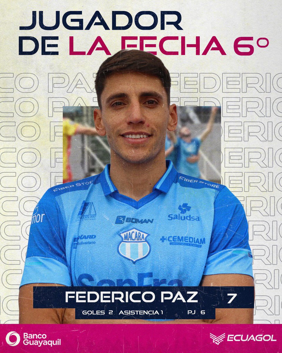 LA MAGIA DEL CELESTE 👏🏻🔥🔝 || Aporta con su calidad y jerarquía a <a href="/Macara_Oficial/">Club Dep. Macará</a> 🩵⚽️

Federico Paz, es elegido el jugador de la fecha 📆 6 de la LigaPro 🇪🇨🔝, gracias a <a href="/BancoGuayaquil/">Banco Guayaquil</a> 

Goles: 2
Asistencia: 1
Partidos Jugados: 6