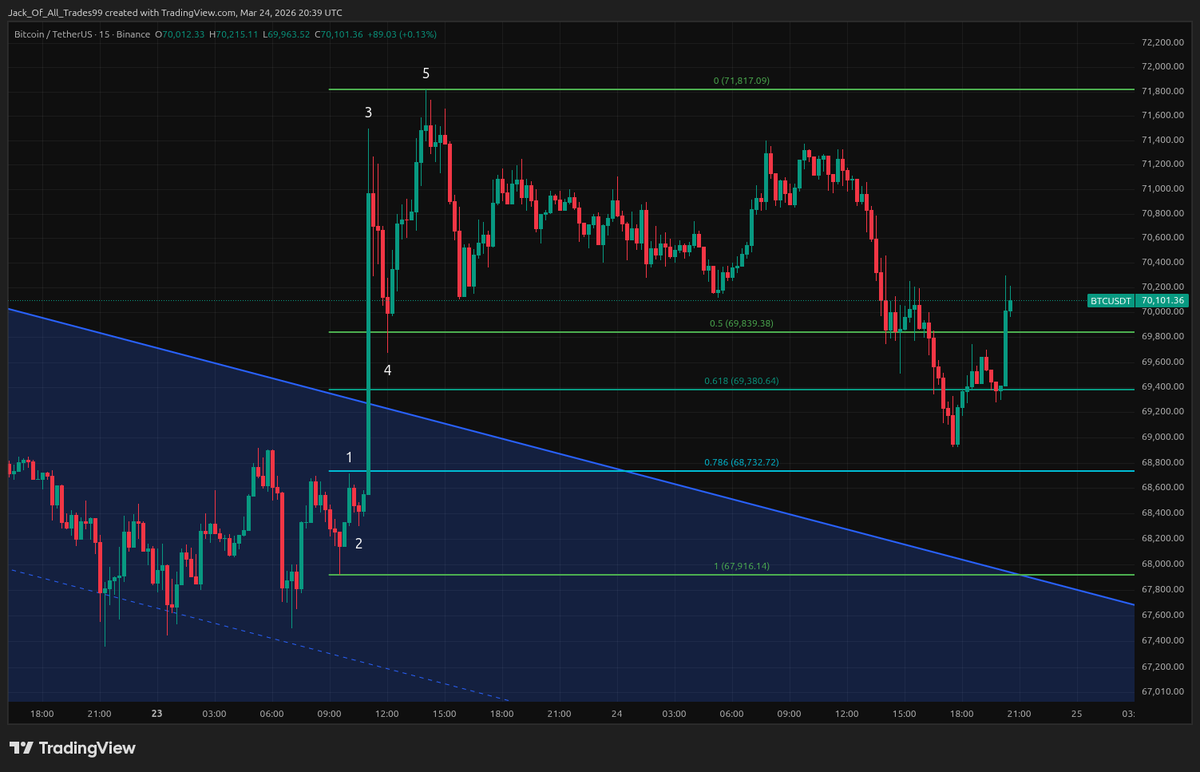 Jack Of All Trades tweet media