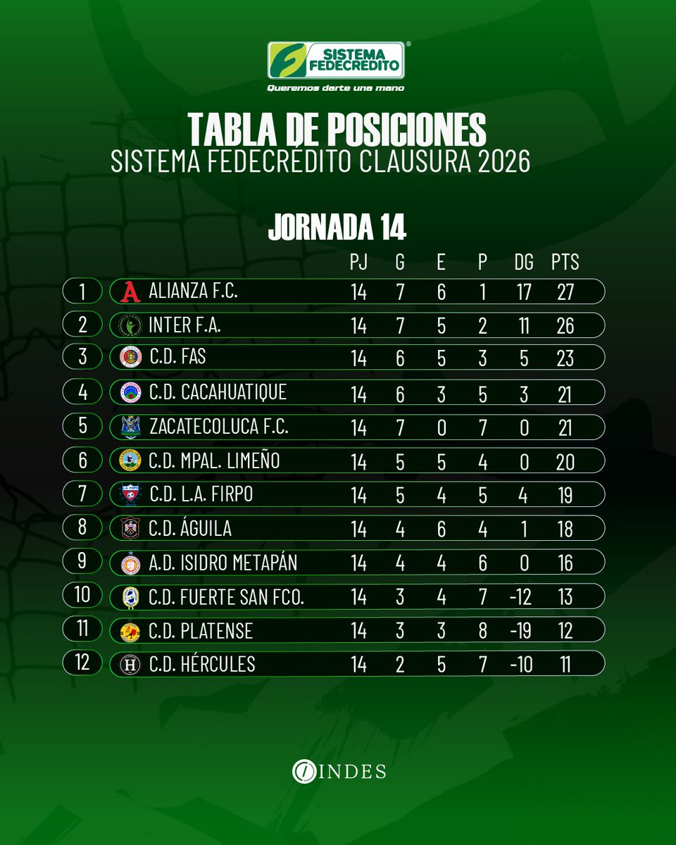 LaPrimera tweet media