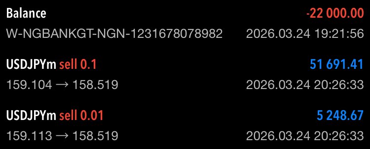 BigWinz Fx tweet media