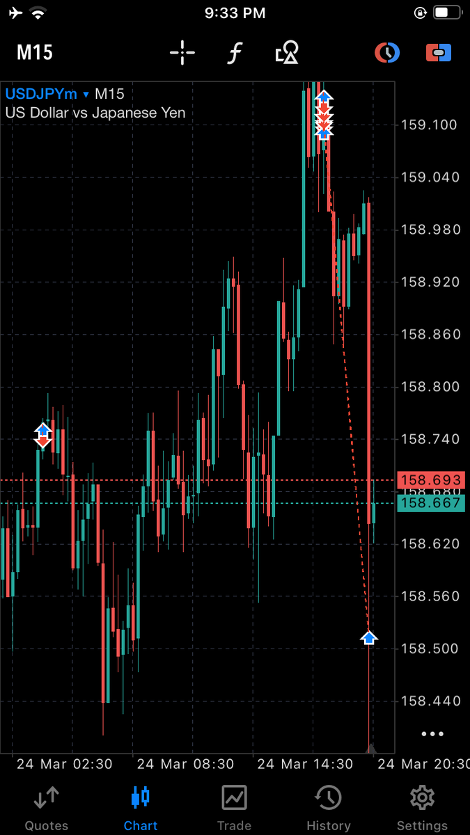 BigWinz Fx tweet media