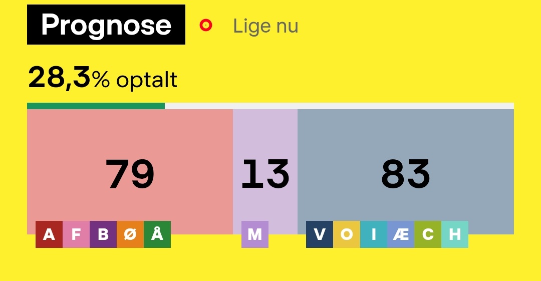 Nordic News tweet media