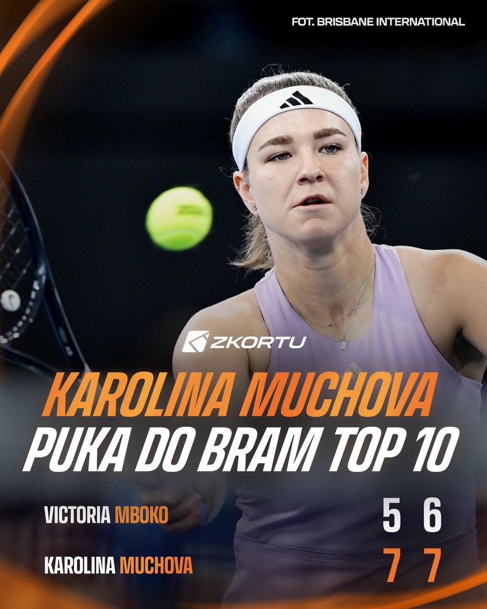 Z kortu - informacje tenisowe tweet media