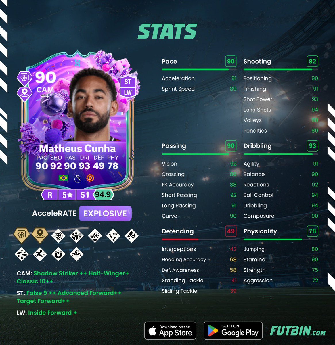 FC-Analyst tweet media