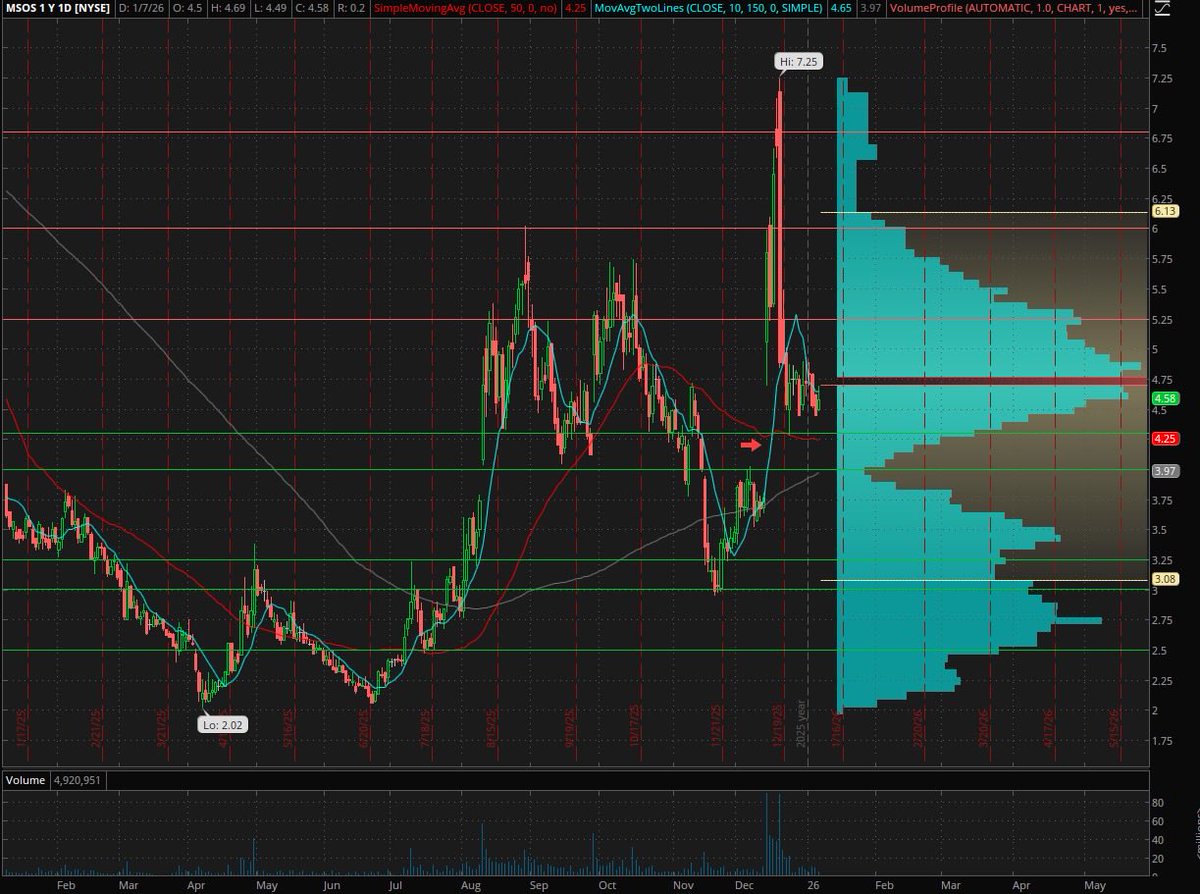 Denis Rudev tweet media