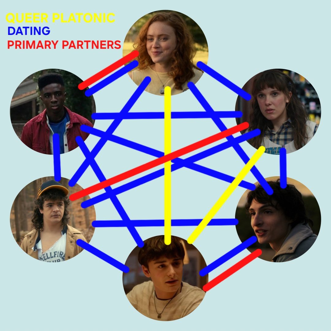 beesus (middle name: pumpernickel) tweet media