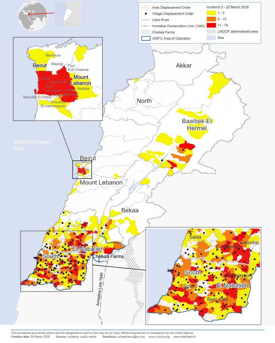 UN Humanitarian tweet media