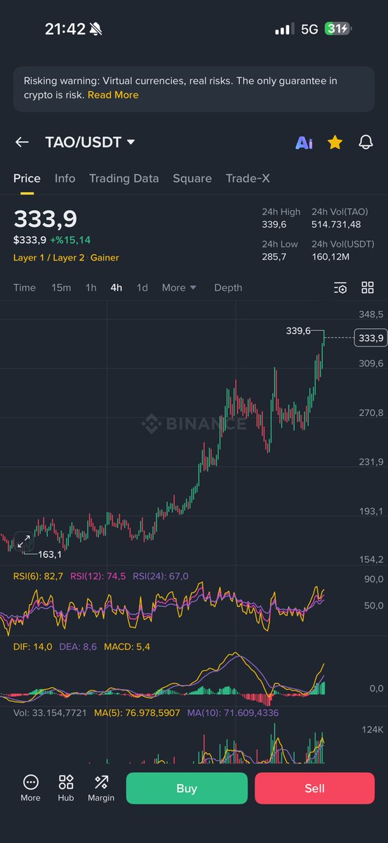 wizard ⨀ tweet media