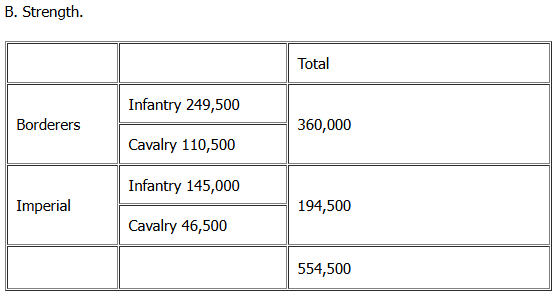 LiorLefineder tweet media