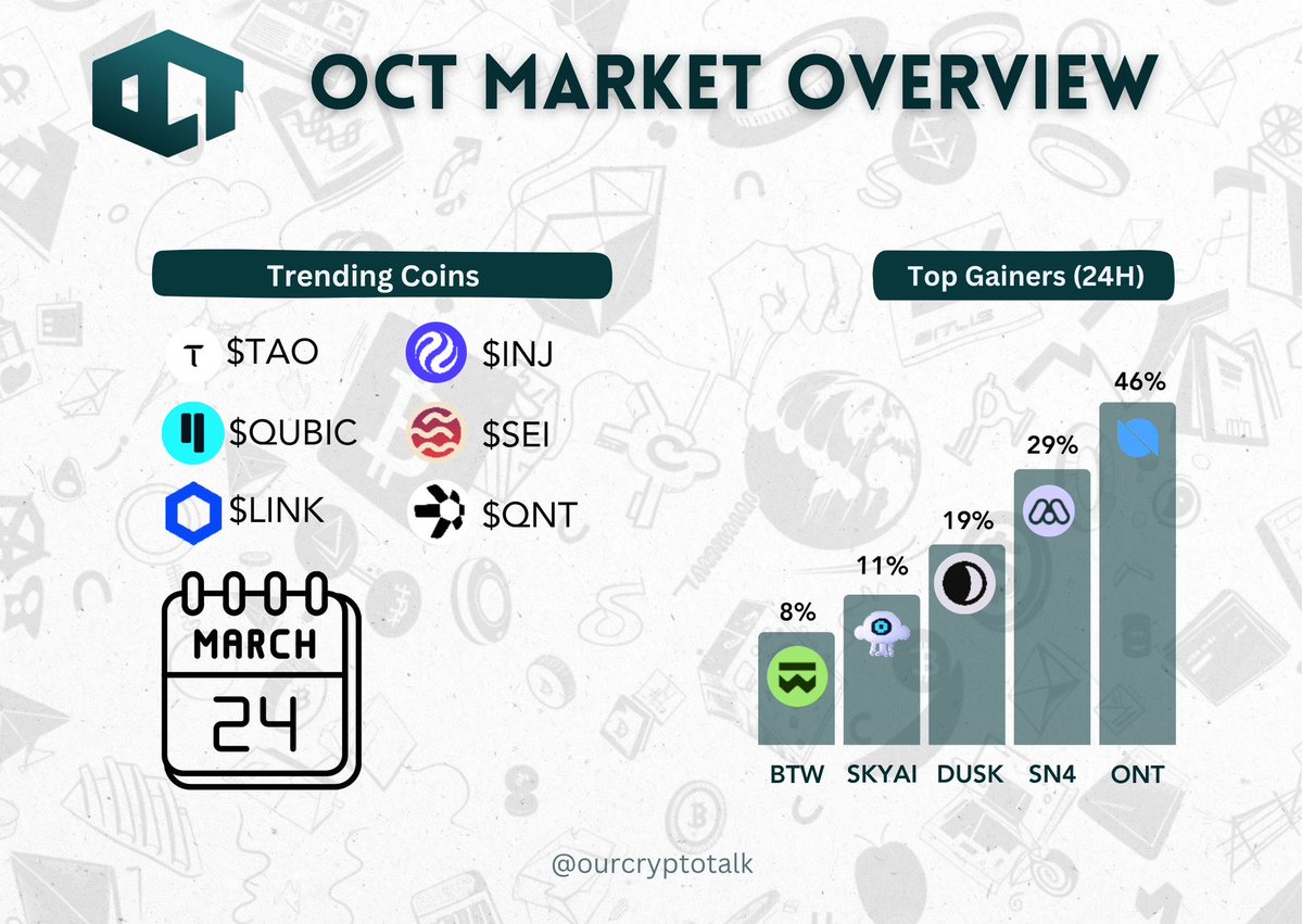 The Dark Knight tweet media