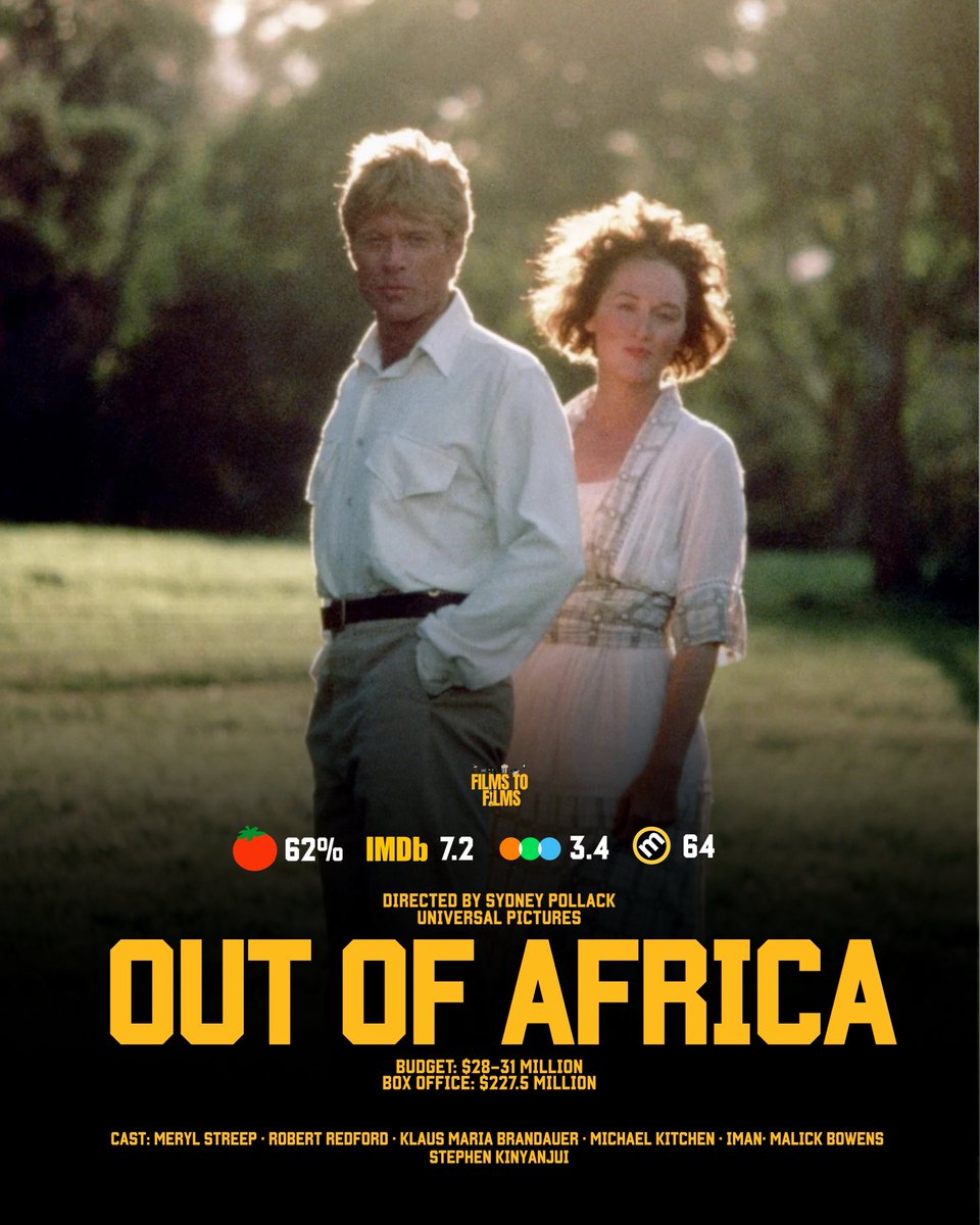 Films to Films tweet media