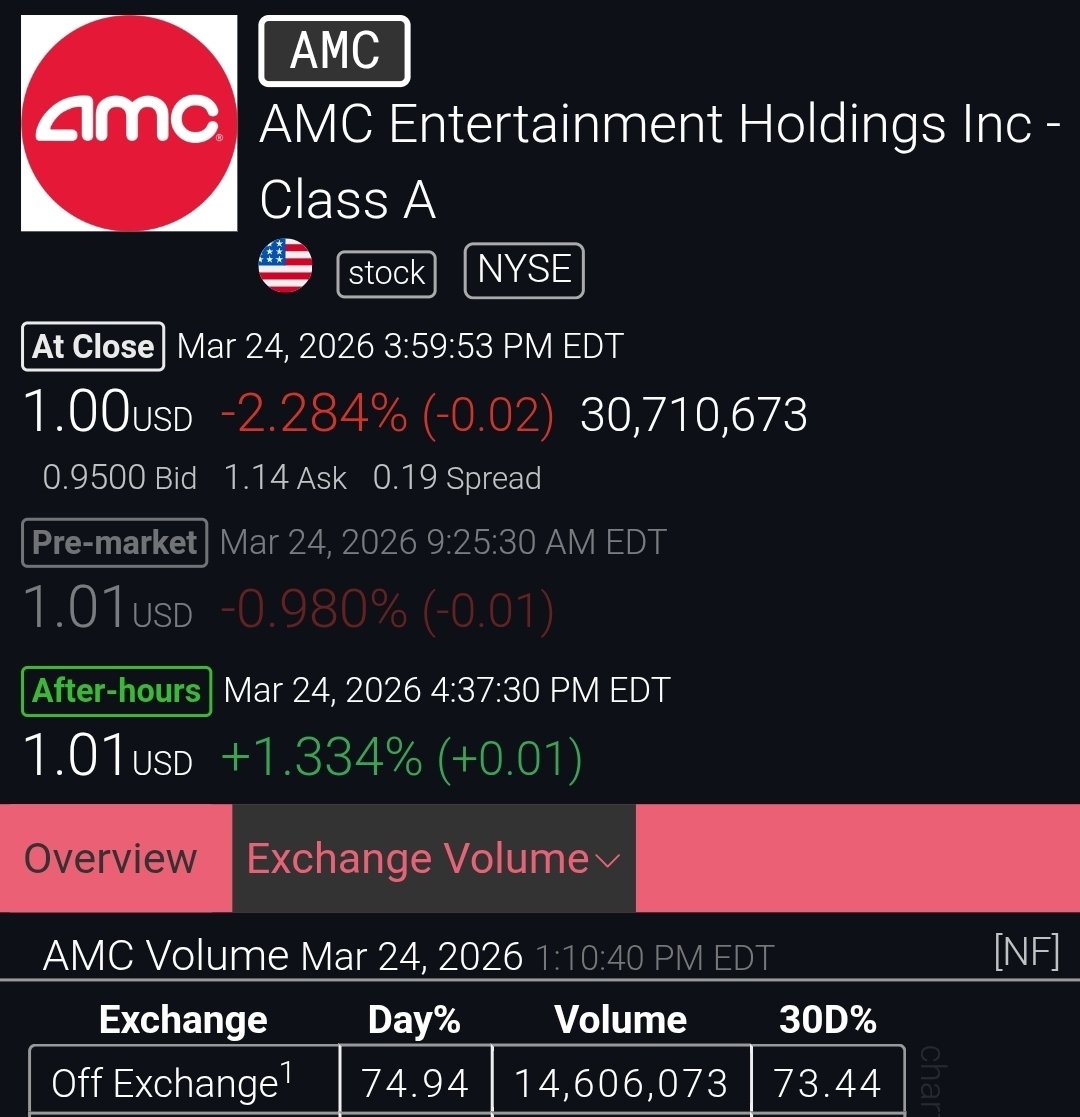 DegenLife tweet media