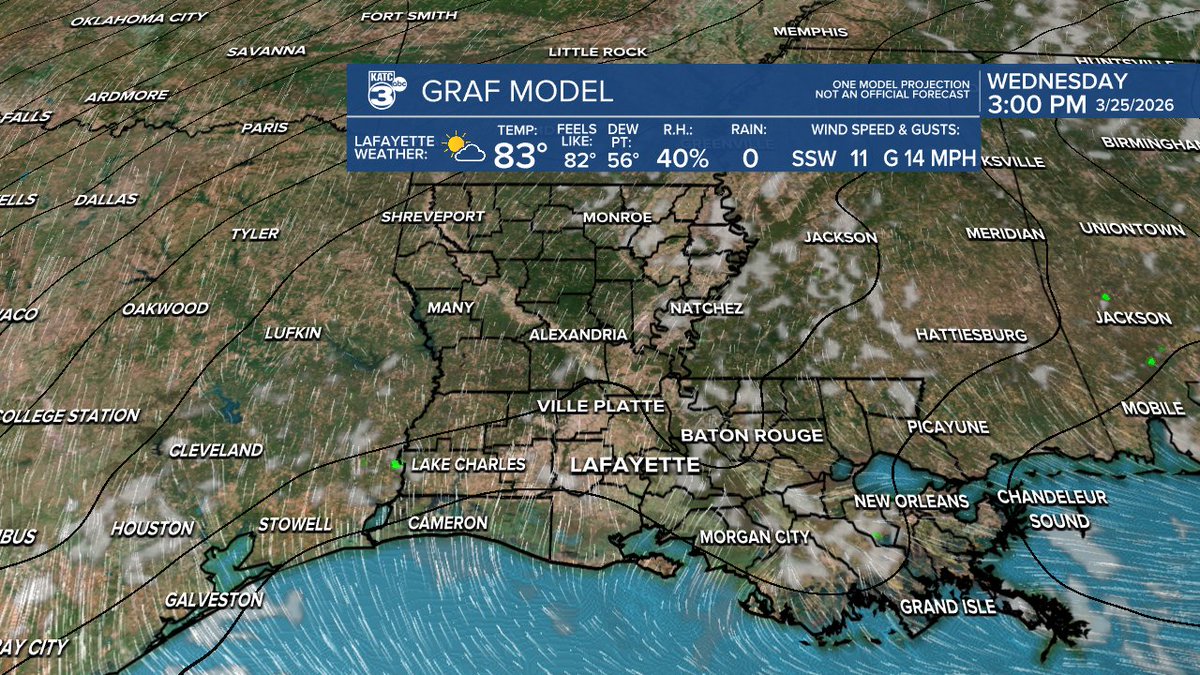 Rob Perillo tweet media