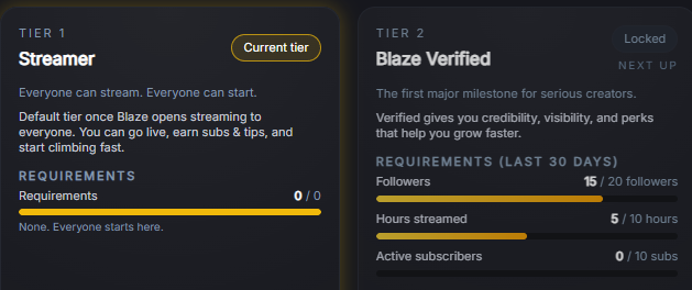 Sir_bane89's tweet photo. just finished my first LIVE on @blaze_stream and i must say it was most positive, cant wait to see if we can finish this VERIFIED by weeks end.
#blazestreaming https://t.co/bVwrb1aQ3L