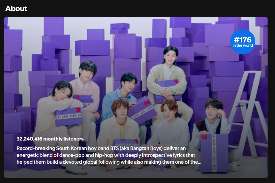 BTS Spotify Centre tweet media
