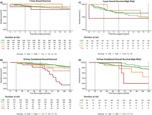 Giovanni Marchegiani tweet media