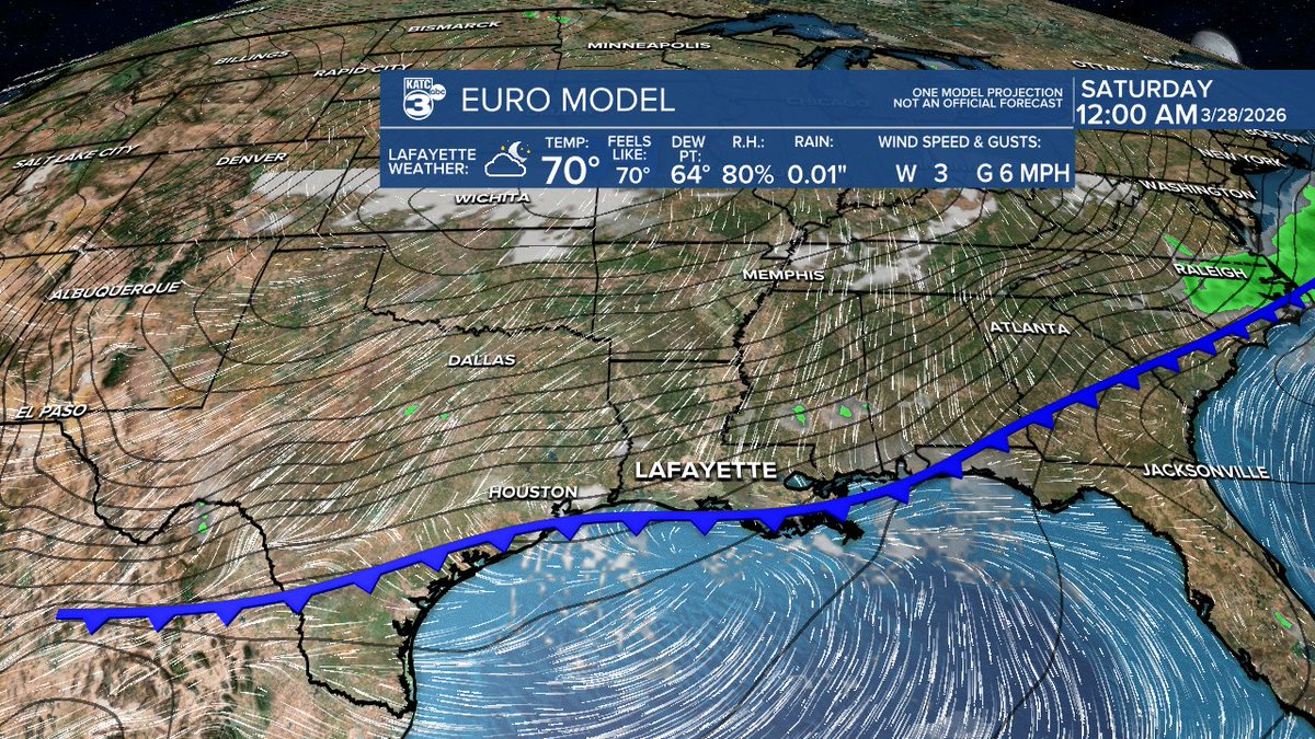 Rob Perillo tweet media