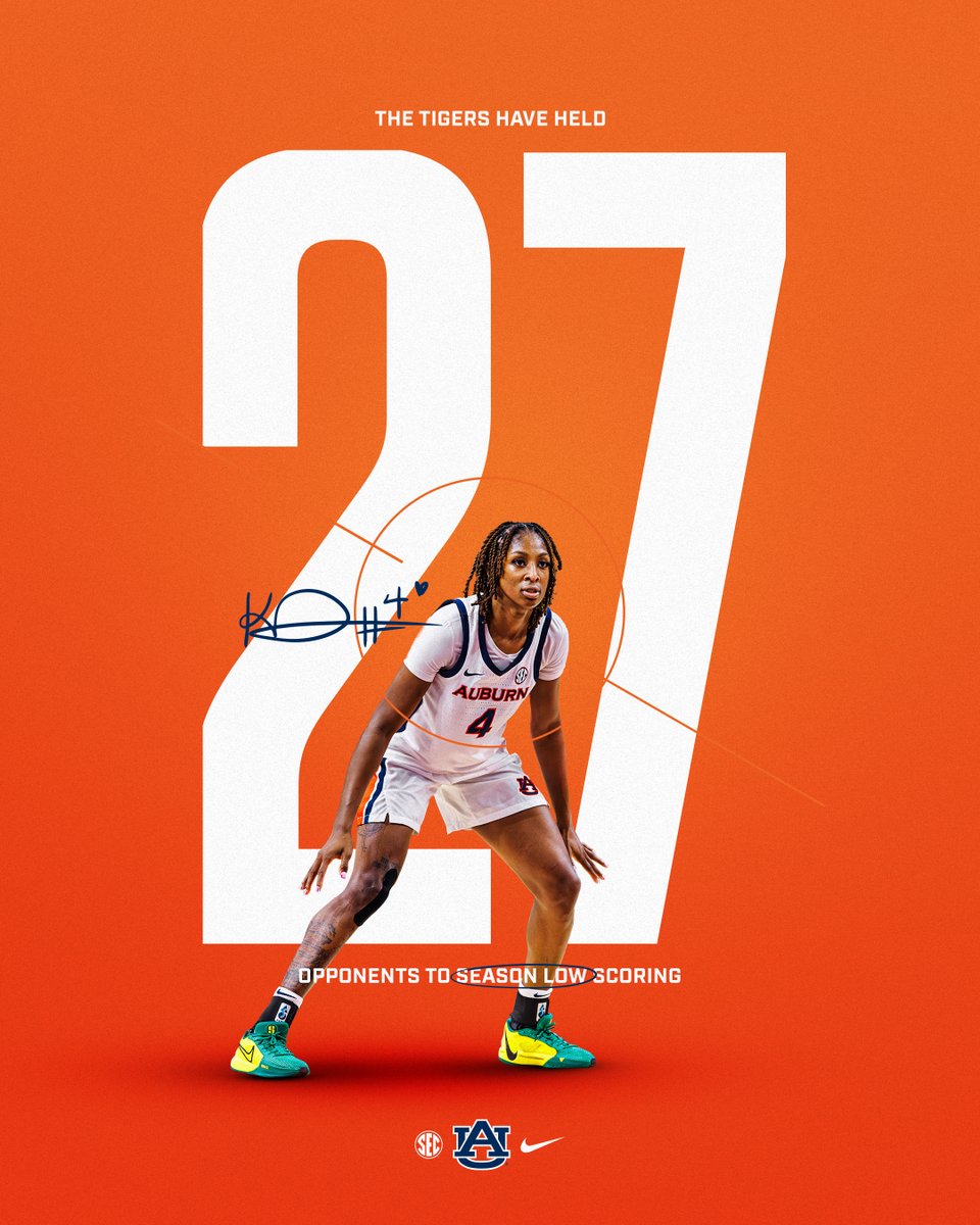Auburn Women's Basketball tweet media