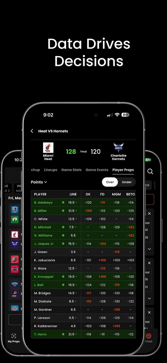 stat_sniper's tweet photo. Built to help you beat the books 💰

Link in bio to learn more https://t.co/gx02wgfYq3