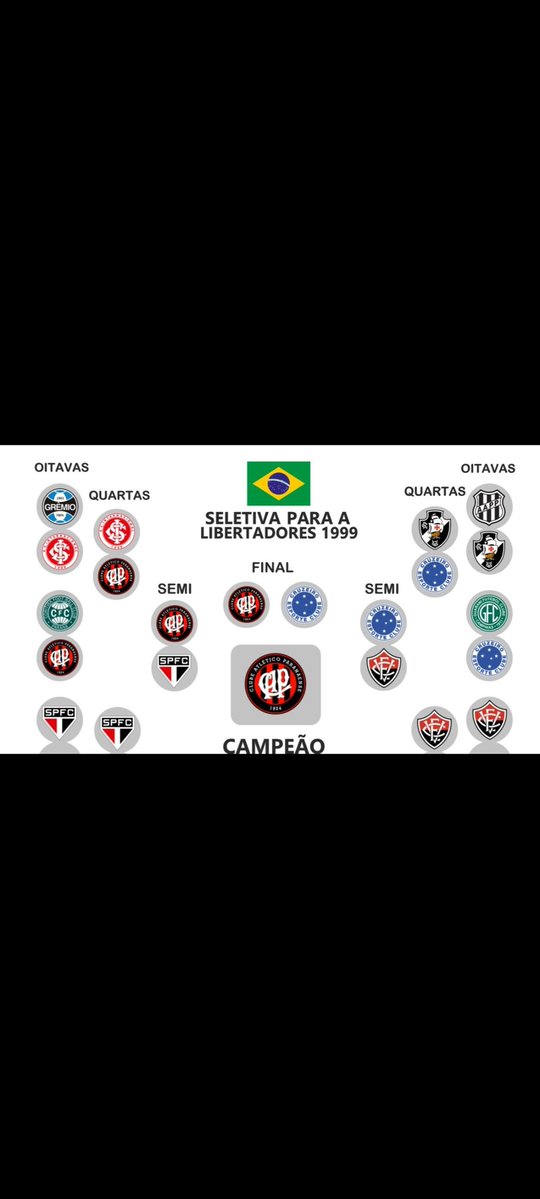 Abel ferreirazito tweet media