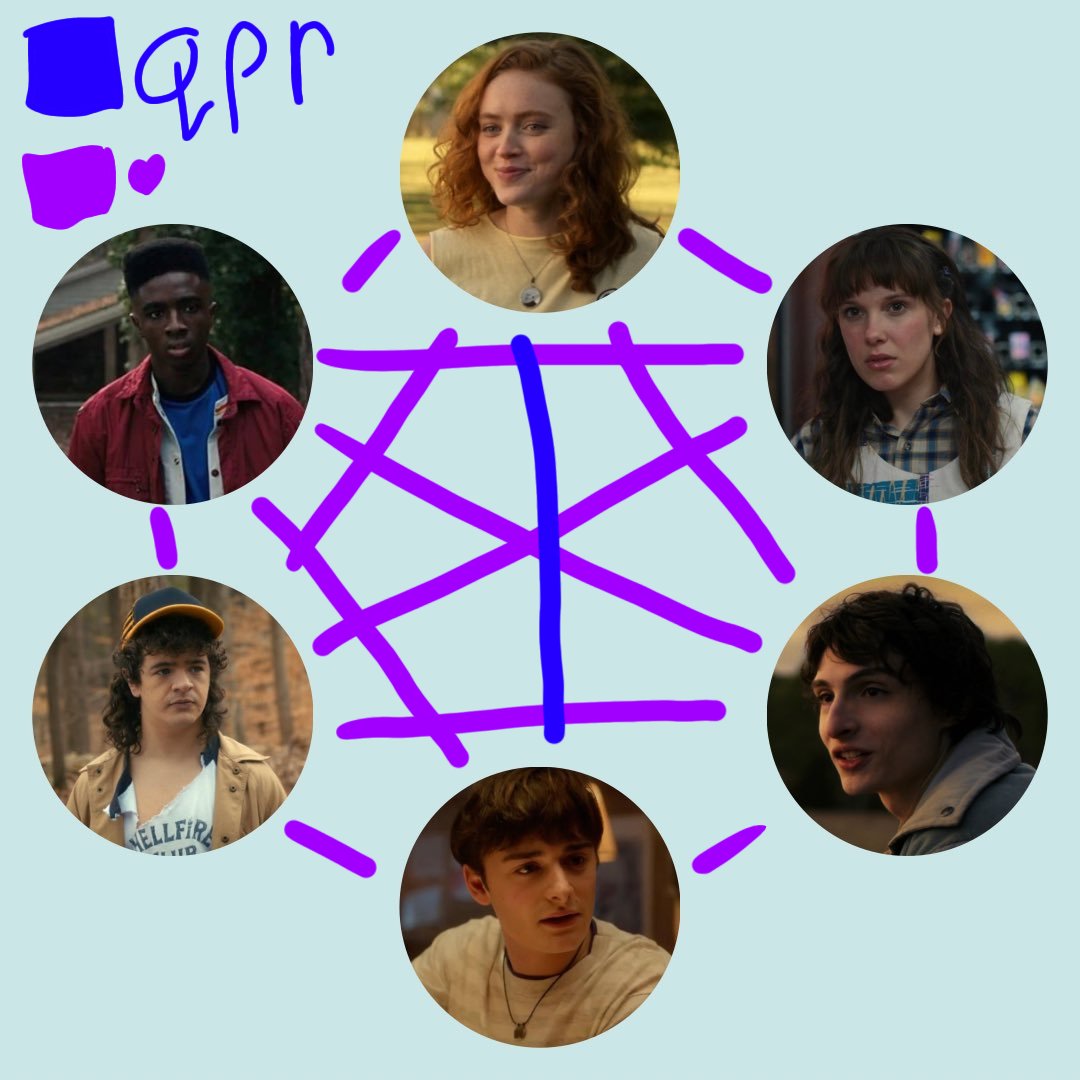 ɔᴉƃɐɯ | rarepair uplifter 🔮 tweet media