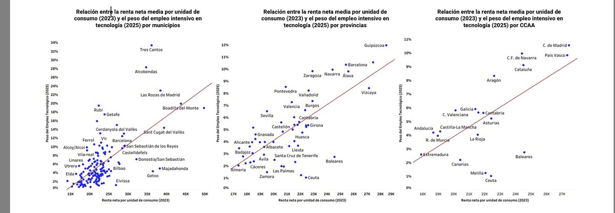 RuralxData tweet media