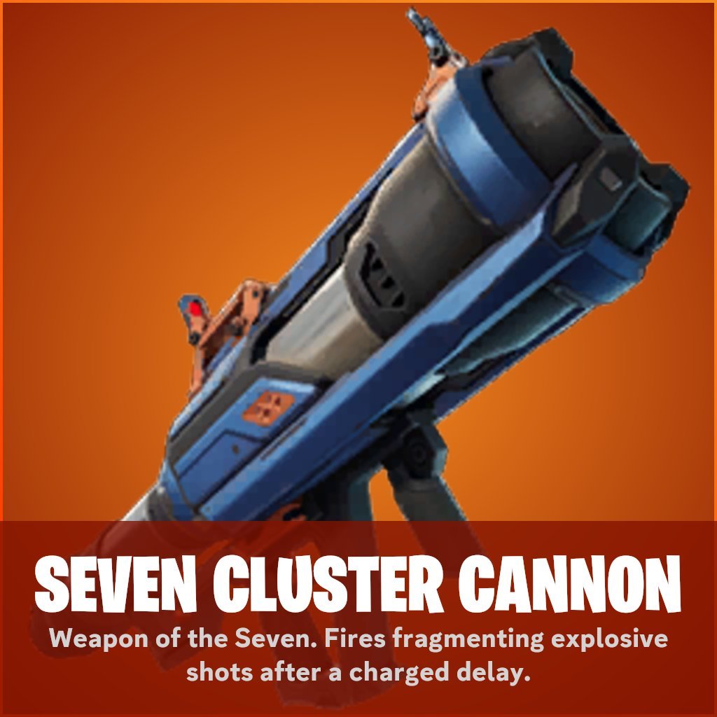 Fortnite Daily Recap tweet media