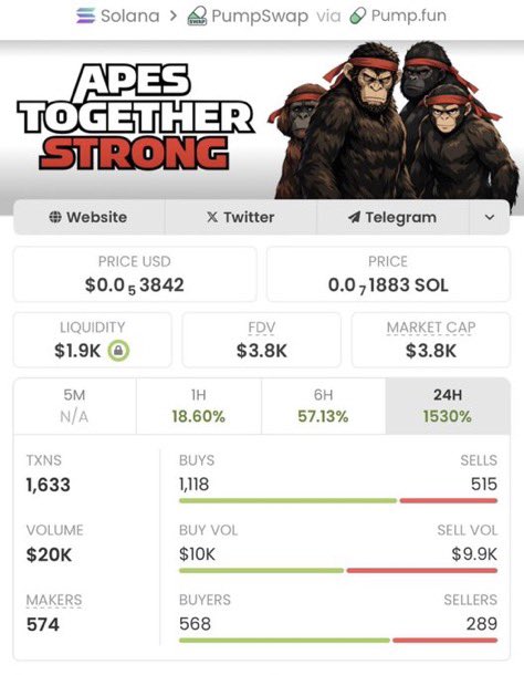 Sol Alpha Hunter tweet media