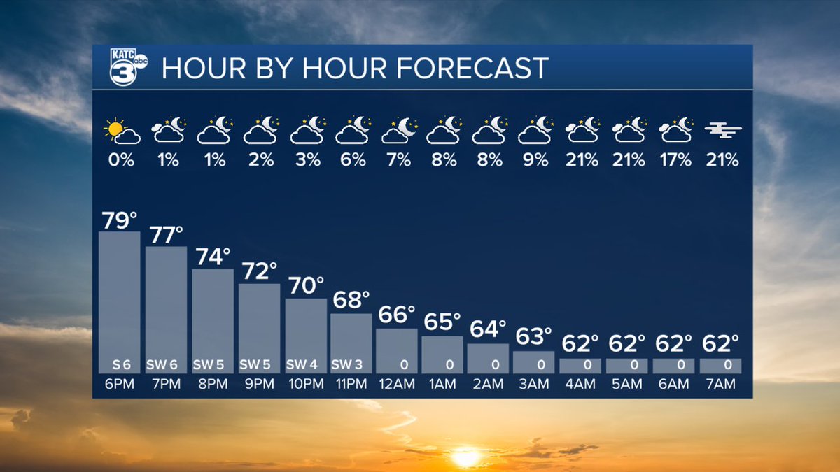 Rob Perillo tweet media