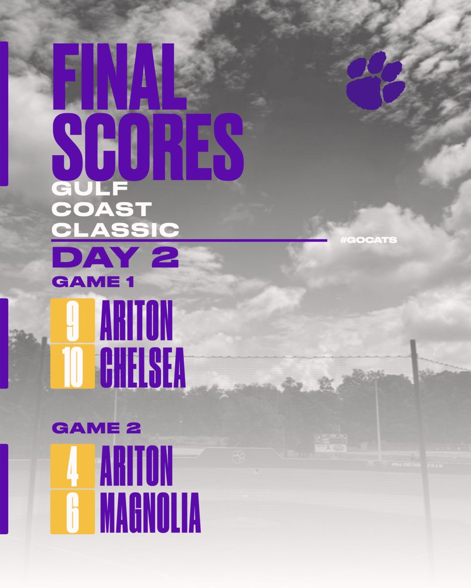 Ariton Baseball tweet media