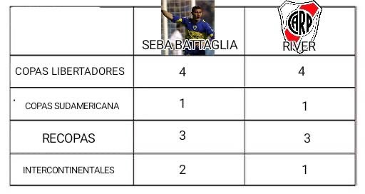 Tricampeón Mundial de Clubes 🇸🇪 tweet media