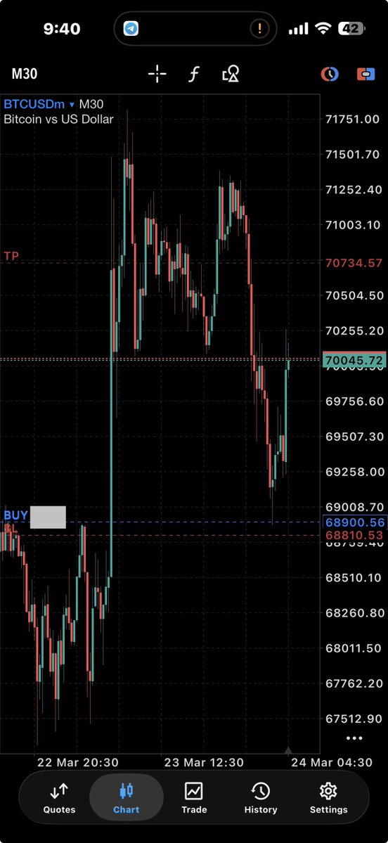 Fx High Priest tweet media