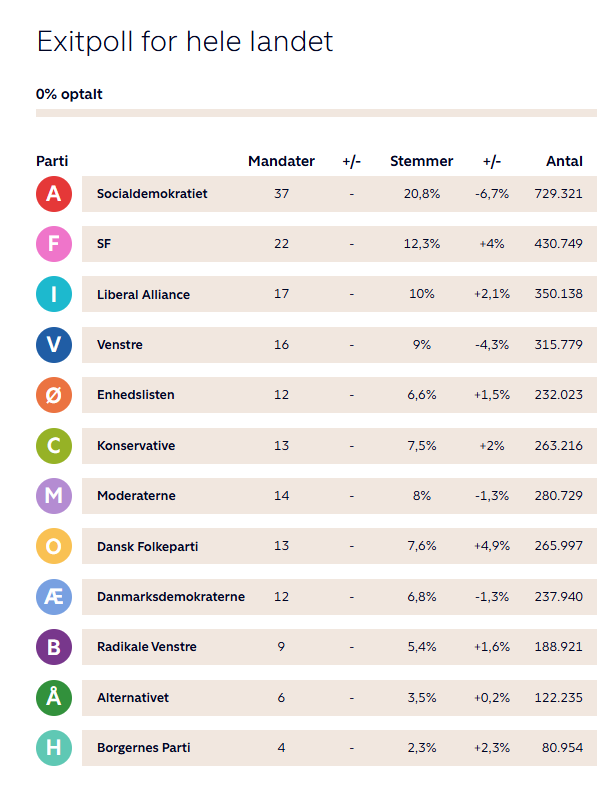 Lionel Baland tweet media