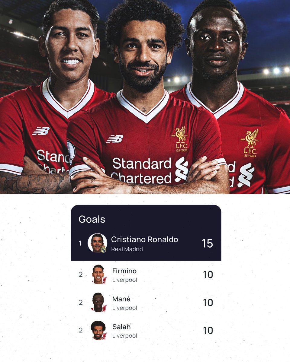 Sports Illustrated FC tweet media