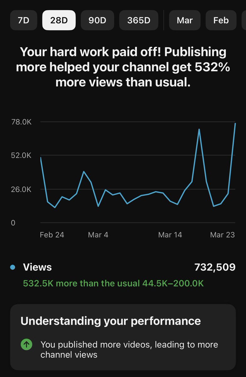 SLF_Me5Wife tweet media