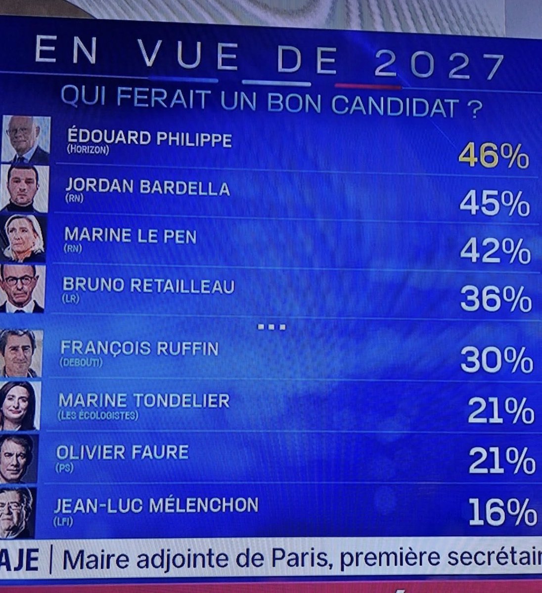 Sardoche 🇫🇷 tweet media