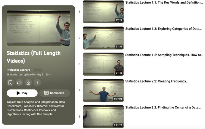 Swapna Kumar Panda tweet media