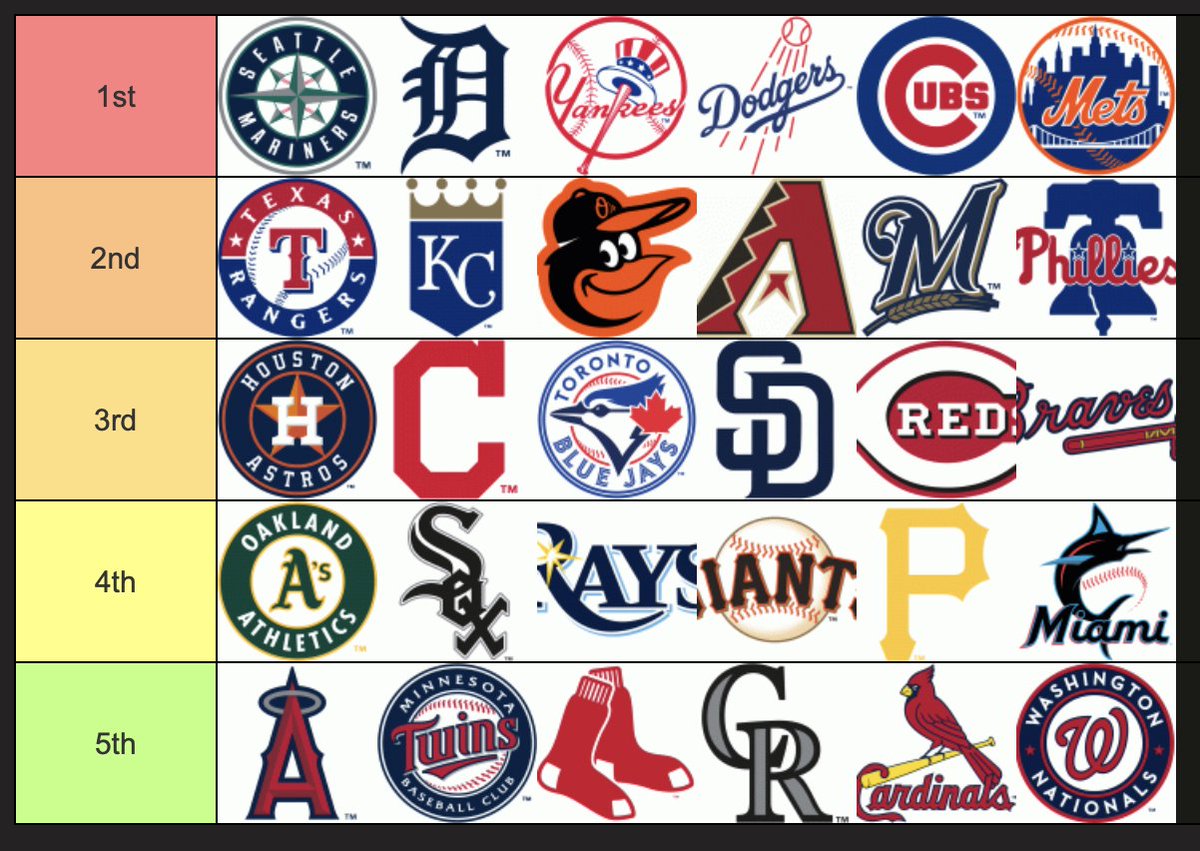 Kyle Ginsbach tweet media