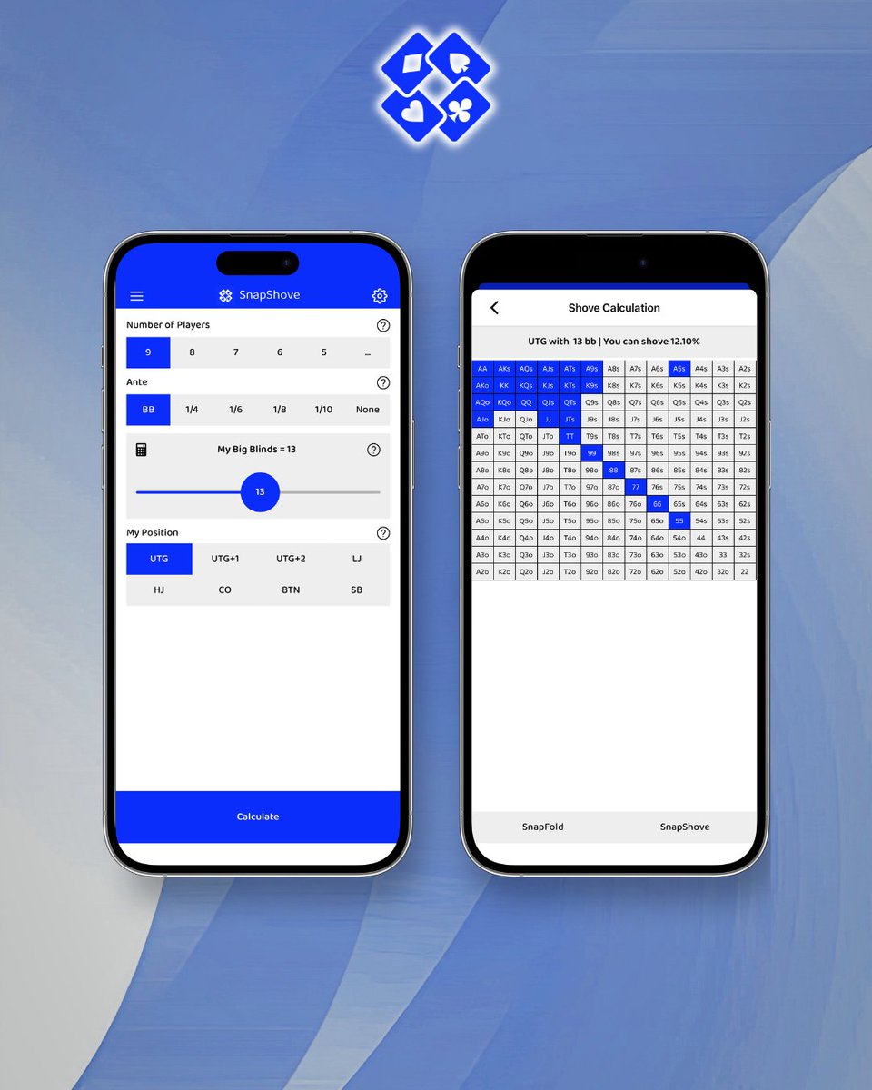 SnapShove's tweet photo. Know when to pull the trigger 🚀 The Shove feature on SnapShove shows your exact all-in range based on your stack depth and position.

Never guess again in high-pressure spots and maximize your fold equity 💰

Also available in dark mode on iOS and Android devices. https://t.co/1EEXnt28zD