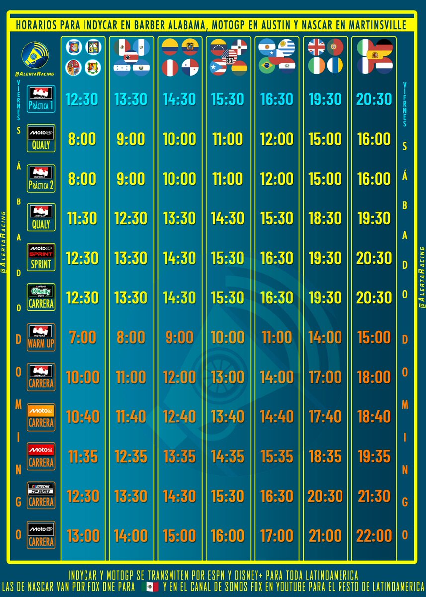 🏁「 Alerta Racing 」🏁 tweet media