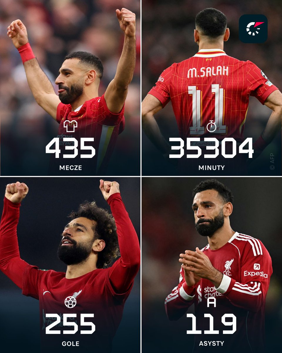 Flashscore.pl tweet media