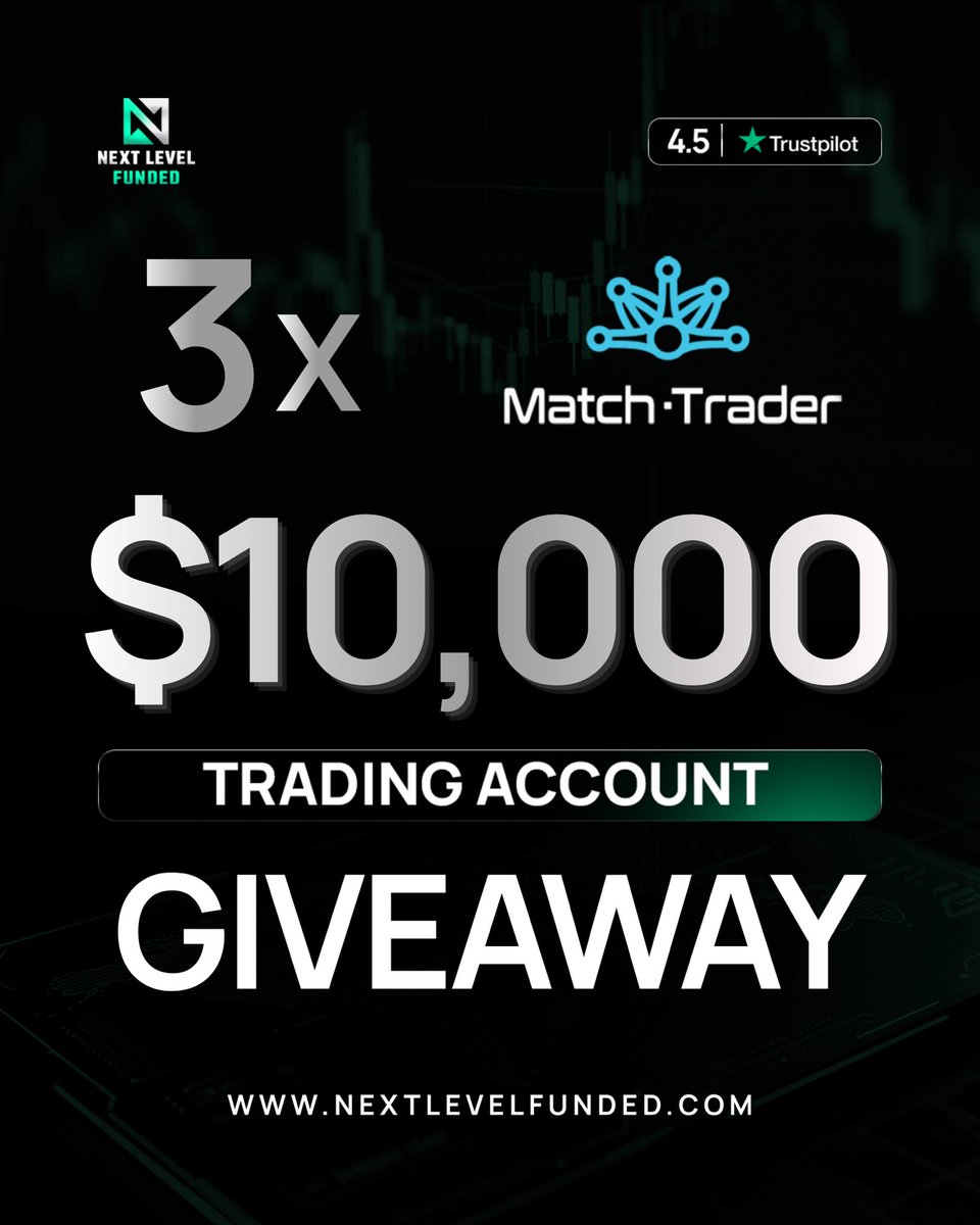 fx_abbakar's tweet photo. Giveaway alert 🚨 
3x10k$ 
To enter follow : @nextlevelfunded @fx_abbakar

Also follow : @momoskiFX @Usman_bb1 @Aybeeiy_Fx @Oderrblock @JABZ_FX 
Tag 3 traders 
Use code : XGEN for max discount 

join : discord….. : https://t.co/19X3lCQpZJ

Winners in 72H https://t.co/gTm8mrAmhn