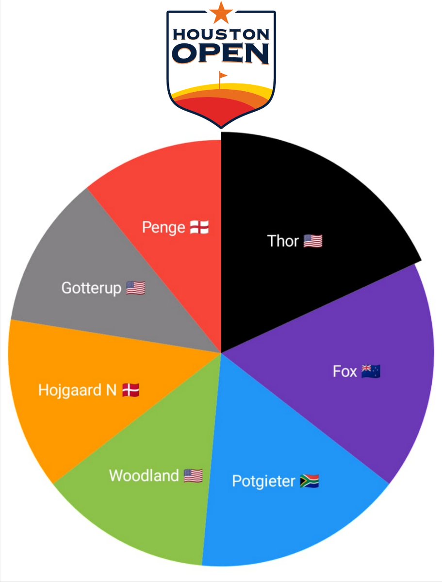 Golf Tips Checker tweet media