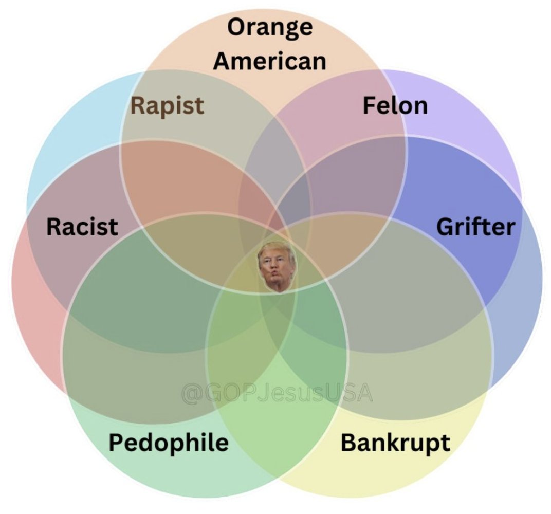 💙 Dr. MemeNstein votes 💙 BLUE 🇺🇸🦅 tweet media