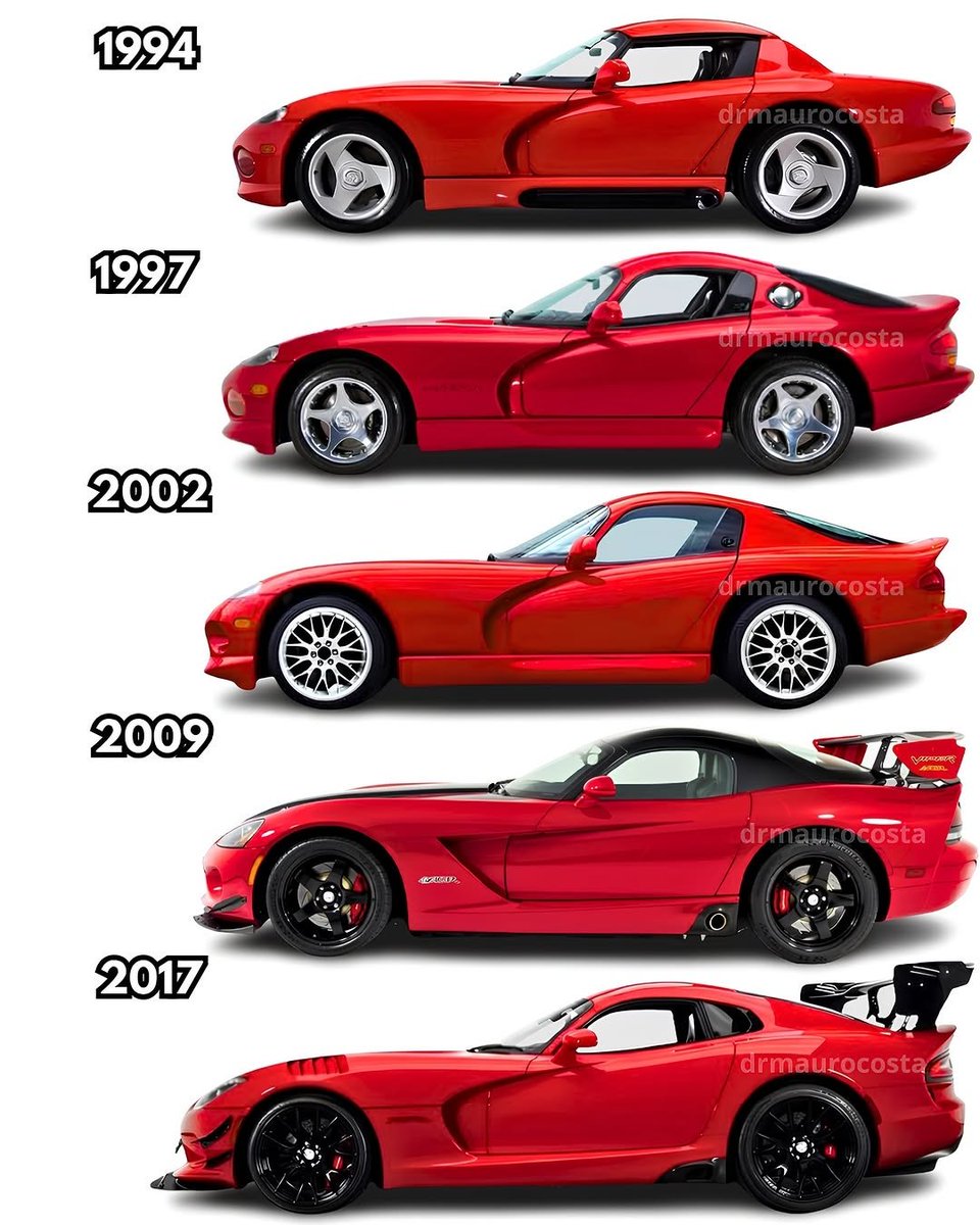 King Of Mopar 🏁🚗 tweet media