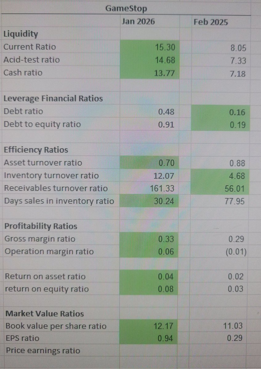 the_travis_b13 tweet media