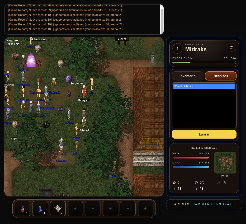 Damián Catanzaro ☕️ tweet media