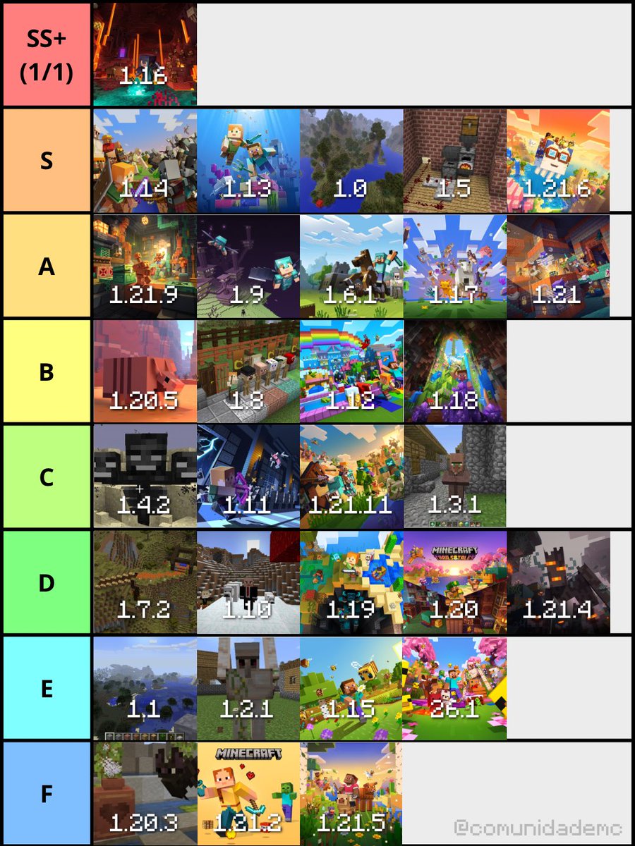 ComunidadeMc tweet media